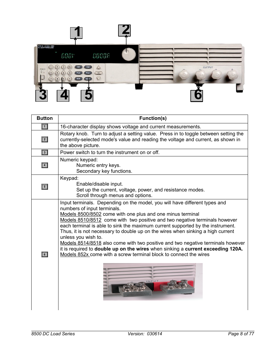 B&K Precision 8500-8526 - Manual User Manual | Page 8 / 77