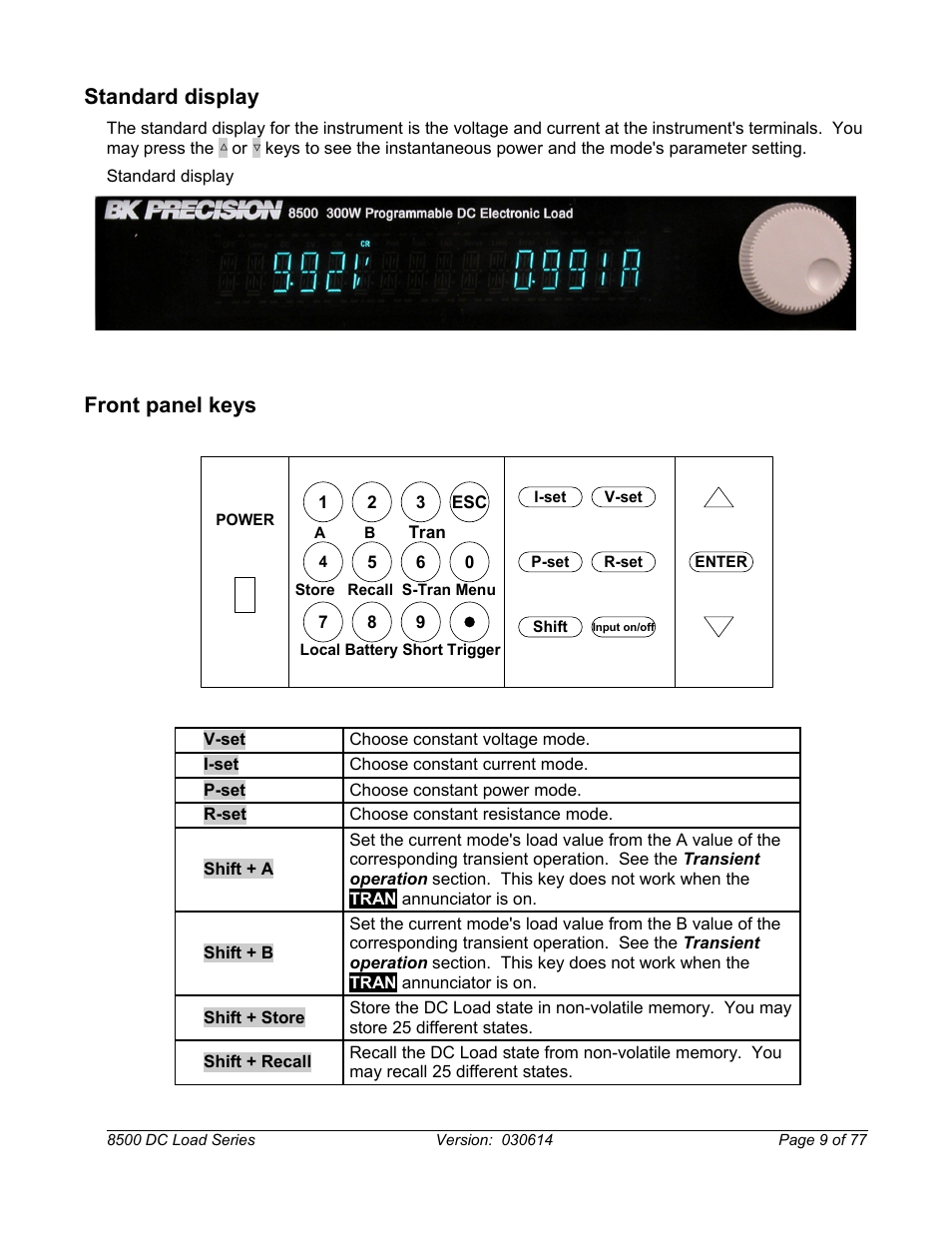 Standard display, Front panel keys | B&K Precision 8500-8526 - Manual User Manual | Page 9 / 77