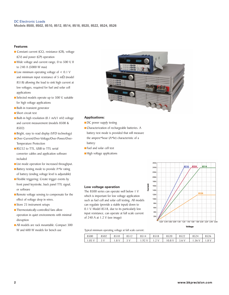 B&K Precision 8500 Series - Datasheet User Manual | Page 2 / 6