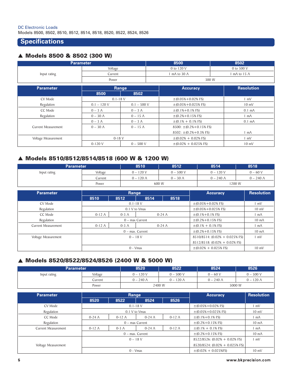 Specifications | B&K Precision 8500 Series - Datasheet User Manual | Page 5 / 6