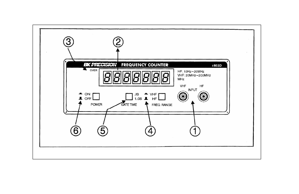 B&K Precision 1803D - Manual User Manual | Page 21 / 26