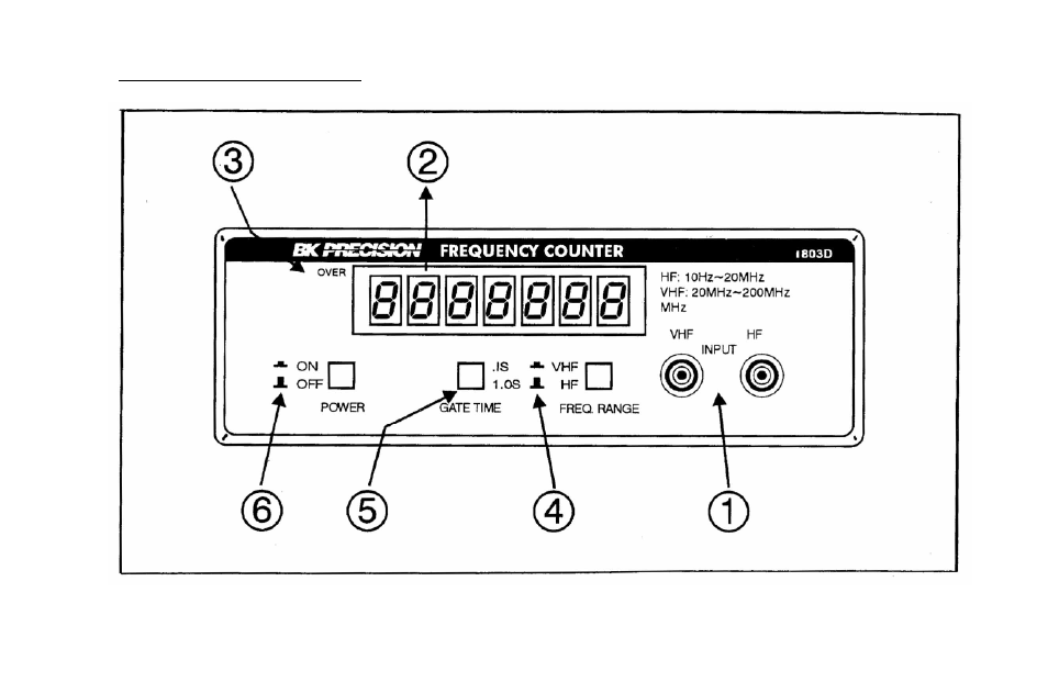 B&K Precision 1803D - Manual User Manual | Page 7 / 26