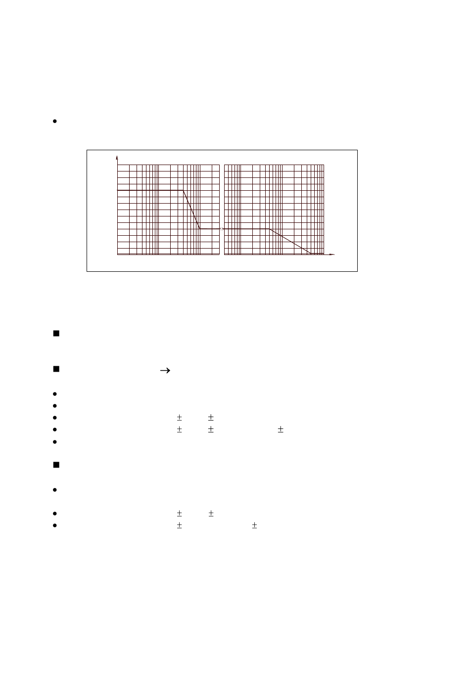 B&K Precision 1823A - Manual User Manual | Page 6 / 24