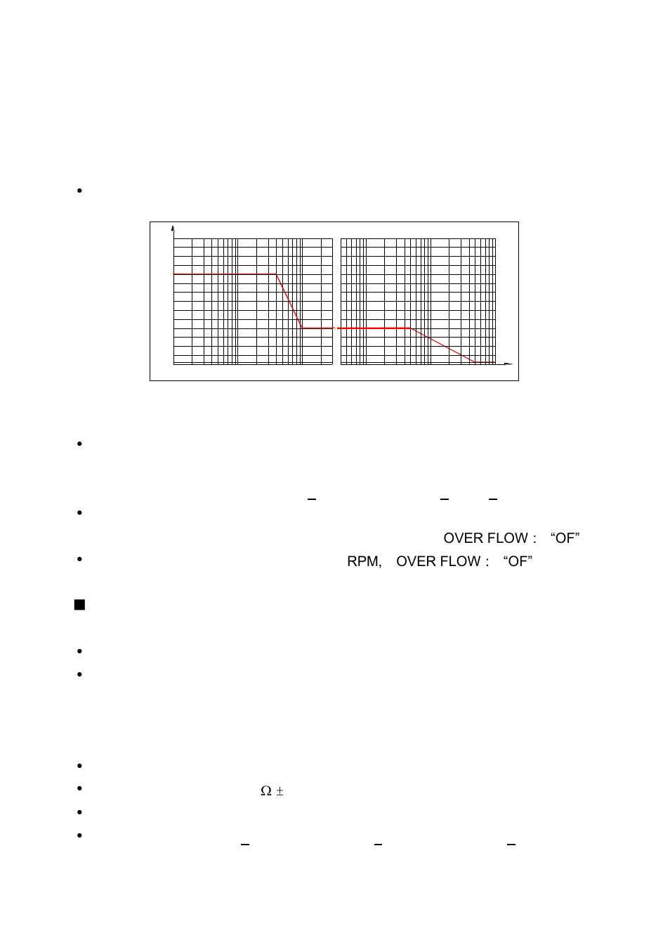 B&K Precision 1856D - Manual User Manual | Page 7 / 24