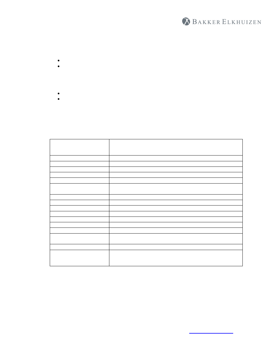 BakkerElkhuizen Q-board User Manual | Page 2 / 2