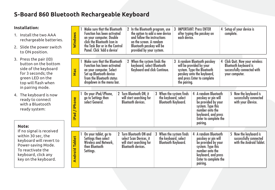 S-board 860 bluetooth rechargeable keyboard | BakkerElkhuizen S-board 860 Bluetooth Re User manual User Manual | Page 2 / 4