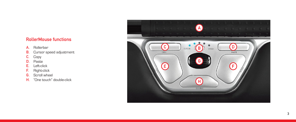 Rollermouse functions | BakkerElkhuizen RollerMouse Red Plus User Manual | Page 3 / 9