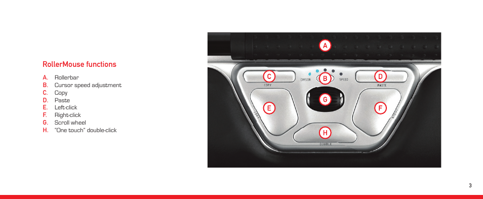 Rollermouse functions | BakkerElkhuizen RollerMouse Red User Manual | Page 4 / 10