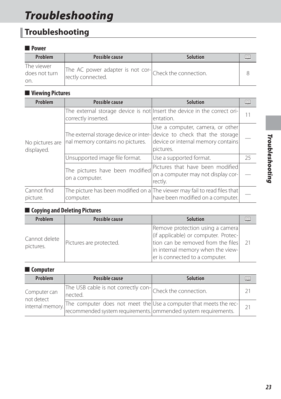 Troubleshooting | FujiFilm FinePix Real 3D V3 User Manual | Page 29 / 36