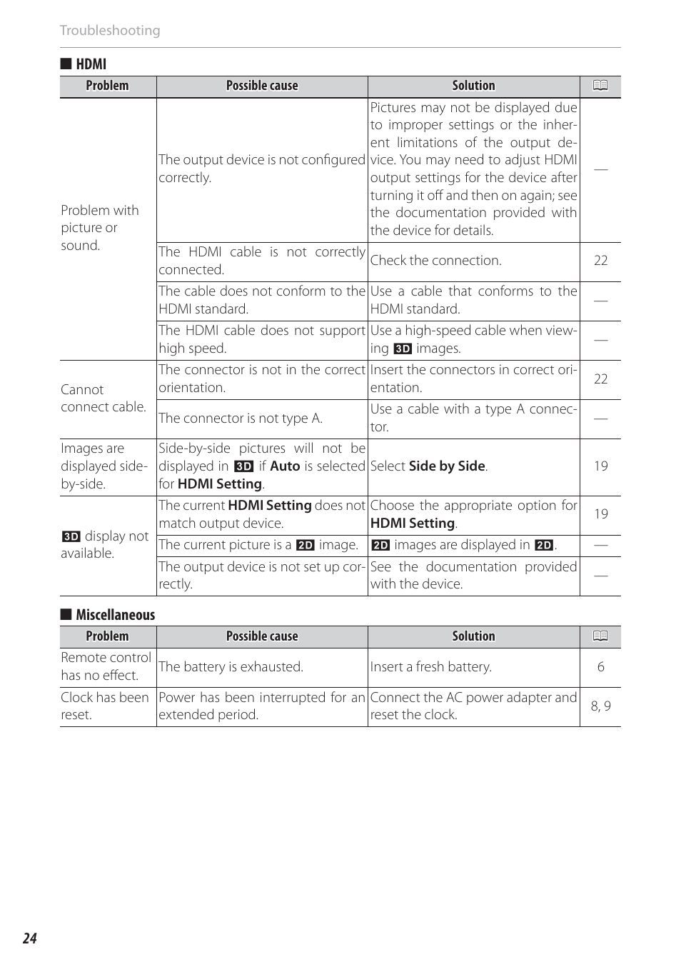 FujiFilm FinePix Real 3D V3 User Manual | Page 30 / 36