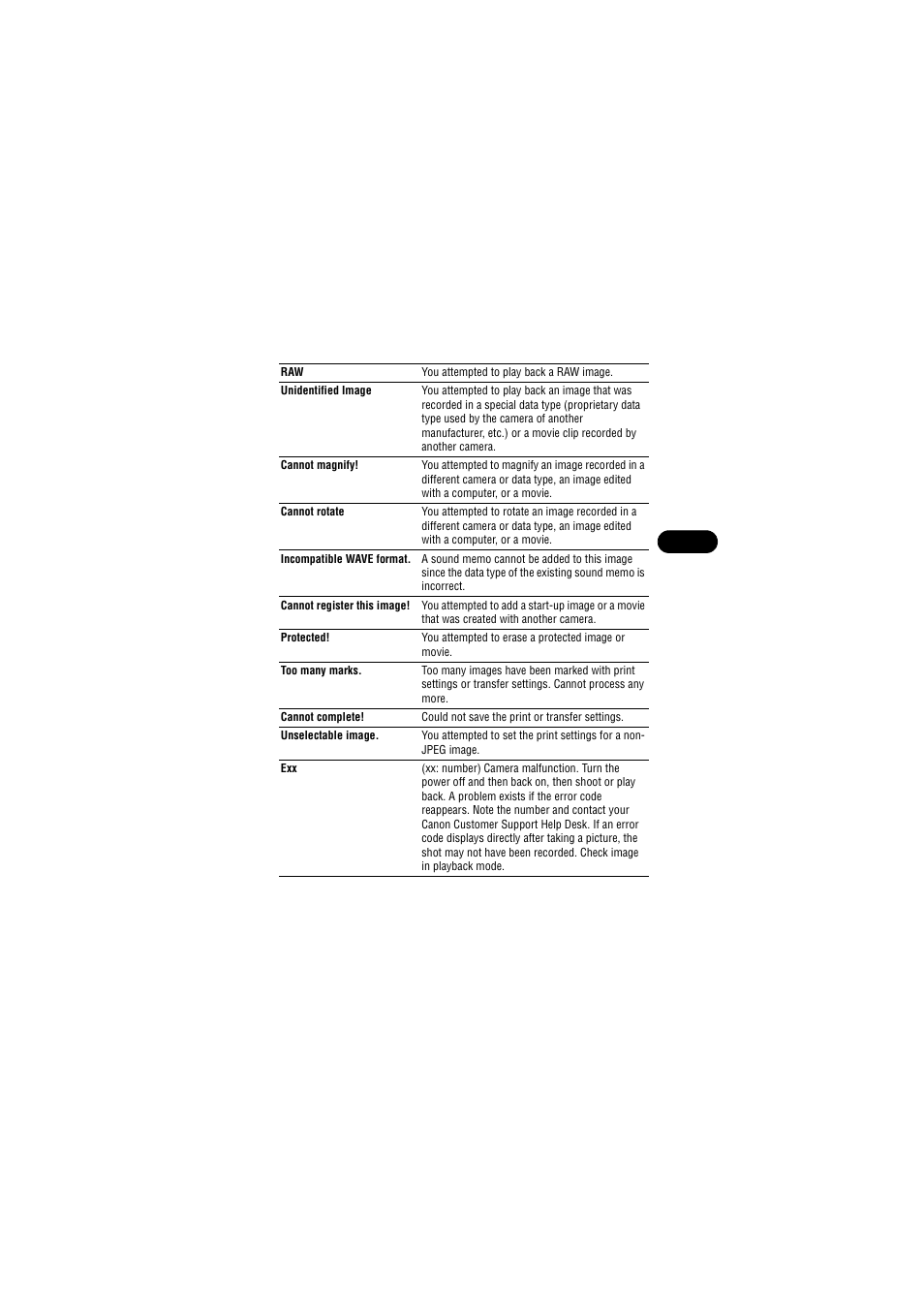 Canon IXUS 50 User Manual | Page 165 / 196