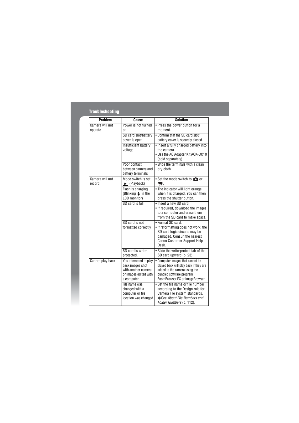 Canon IXUS 50 User Manual | Page 166 / 196