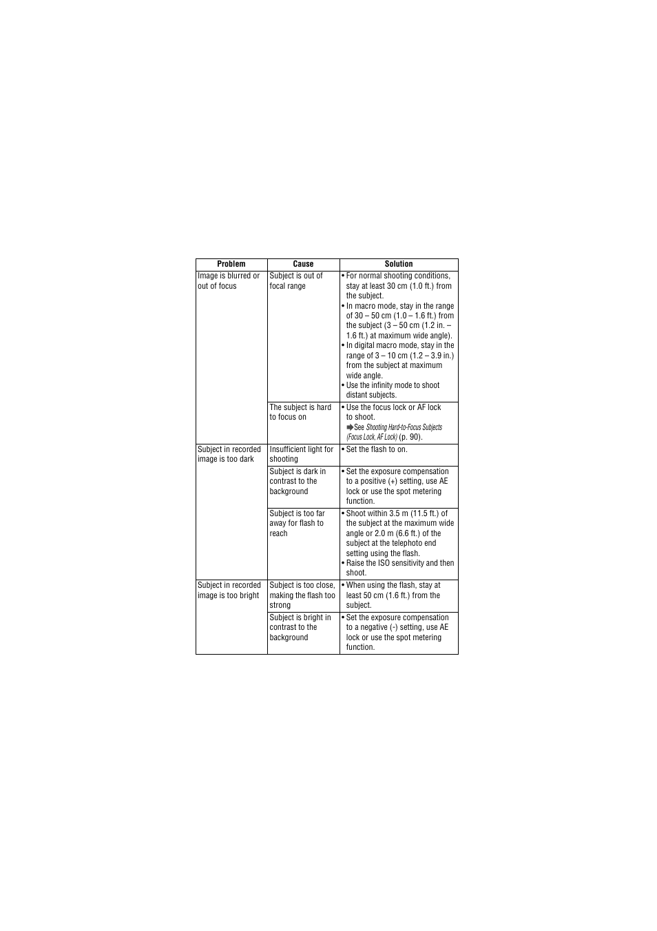 Canon IXUS 50 User Manual | Page 168 / 196