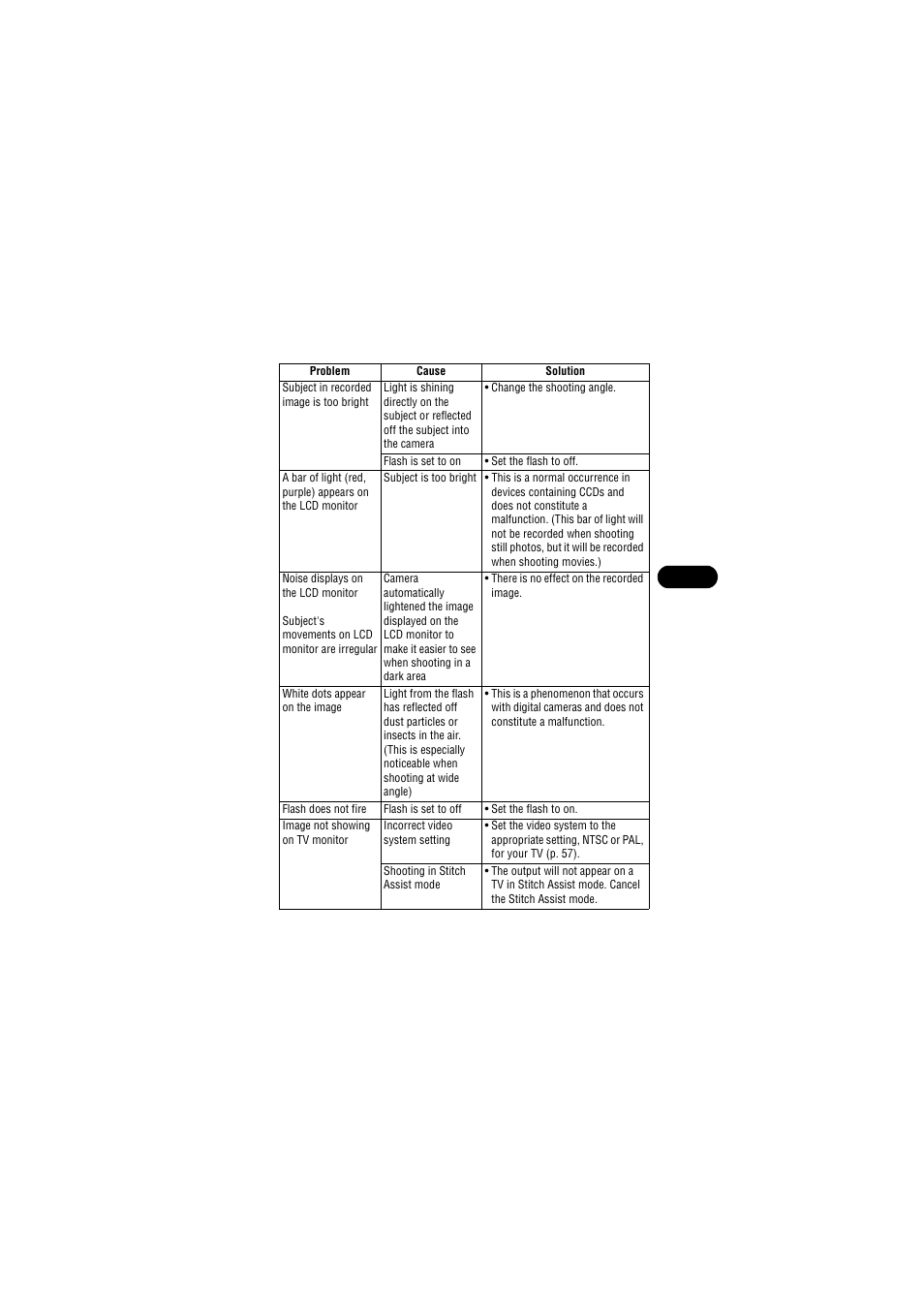 Canon IXUS 50 User Manual | Page 169 / 196