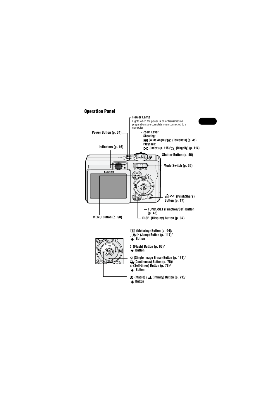 Canon IXUS 50 User Manual | Page 17 / 196