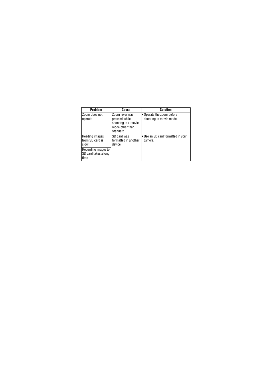 Canon IXUS 50 User Manual | Page 170 / 196