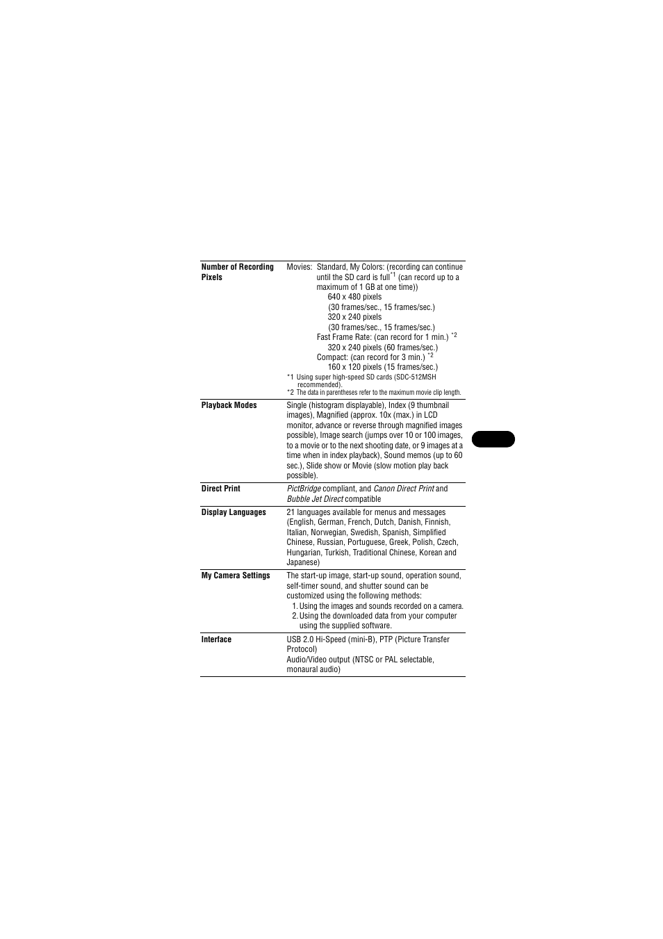 Canon IXUS 50 User Manual | Page 177 / 196