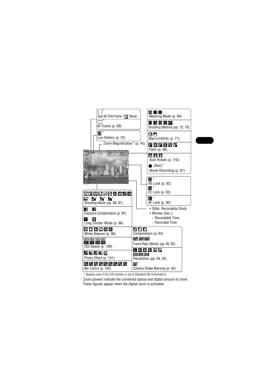 Canon IXUS 50 User Manual | Page 43 / 196