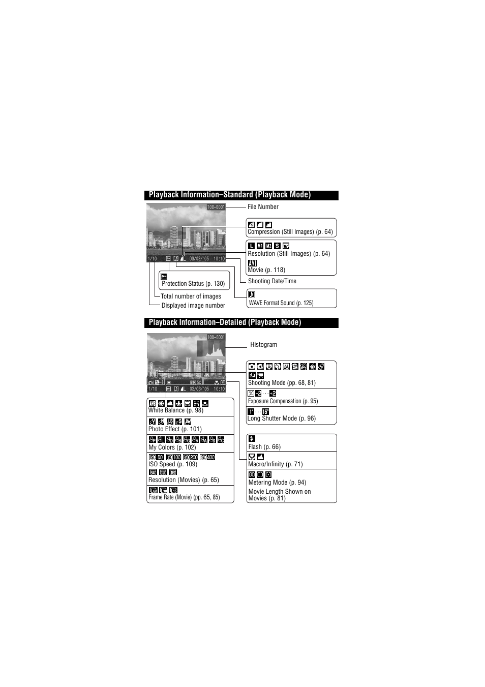 Canon IXUS 50 User Manual | Page 44 / 196