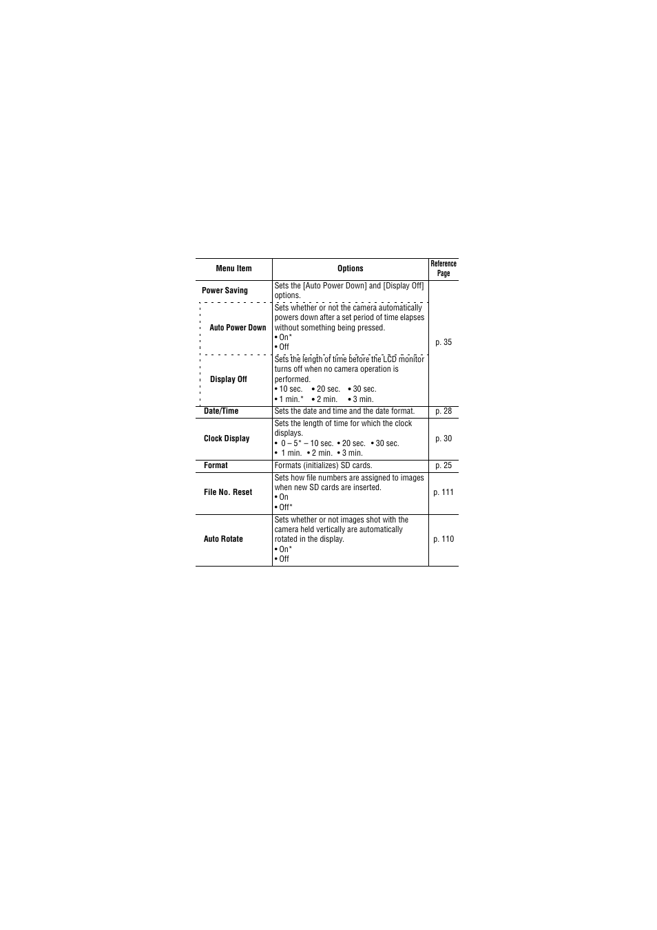 Canon IXUS 50 User Manual | Page 58 / 196