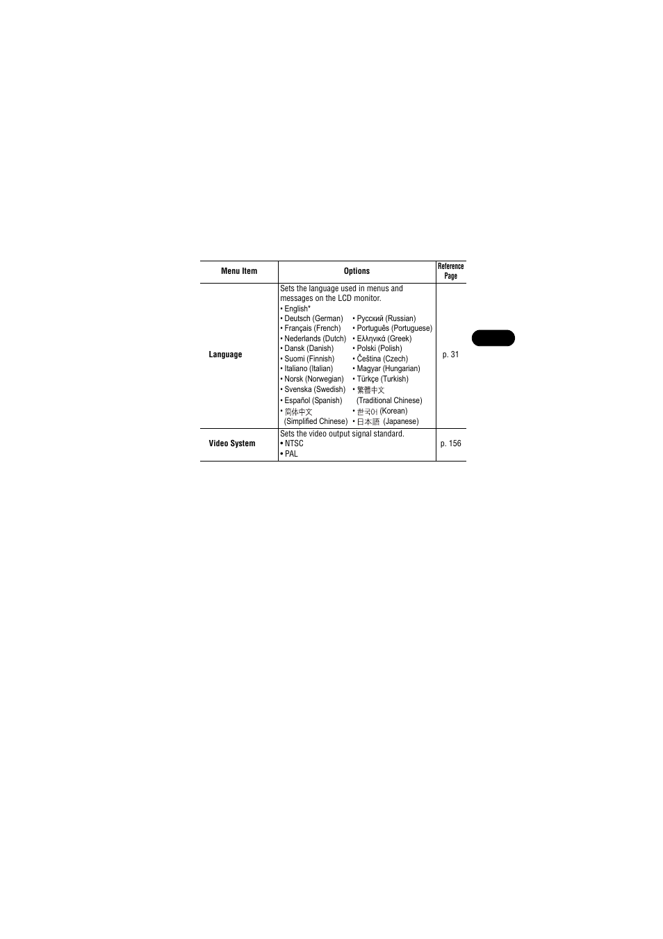 Canon IXUS 50 User Manual | Page 59 / 196
