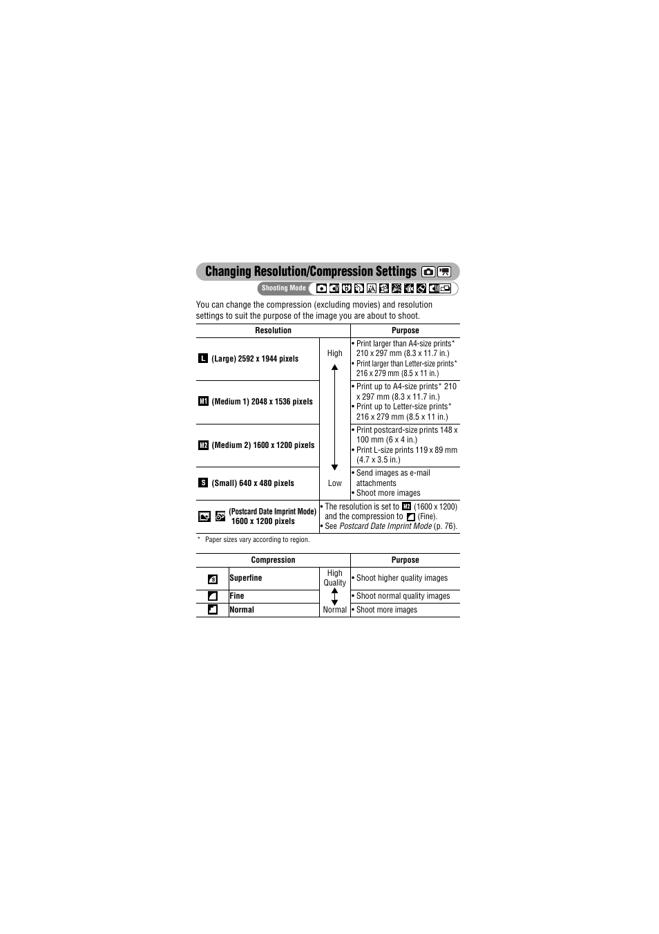 Changing resolution/compression settings | Canon IXUS 50 User Manual | Page 66 / 196
