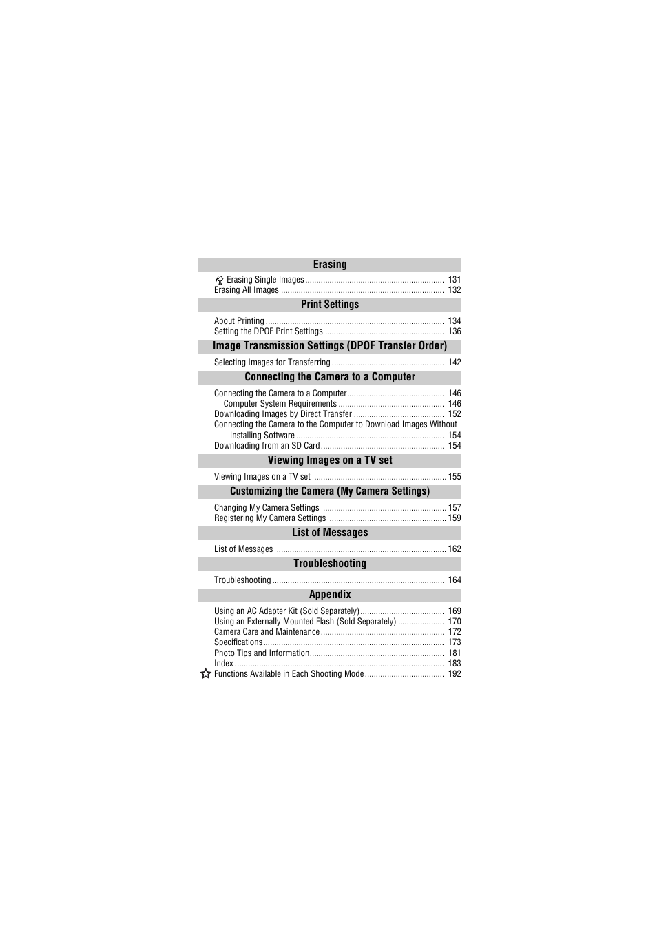 Canon IXUS 50 User Manual | Page 7 / 196