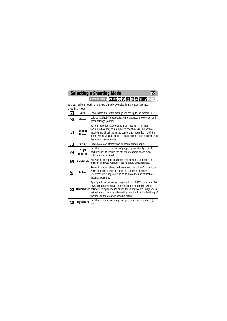 Selecting a shooting mode | Canon IXUS 50 User Manual | Page 70 / 196