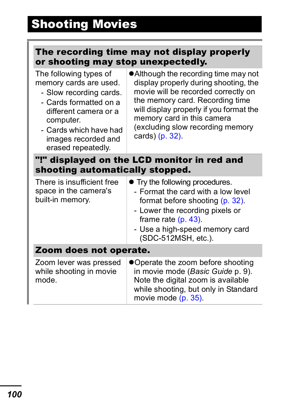 Shooting movies | Canon IXUS 60 User Manual | Page 102 / 131