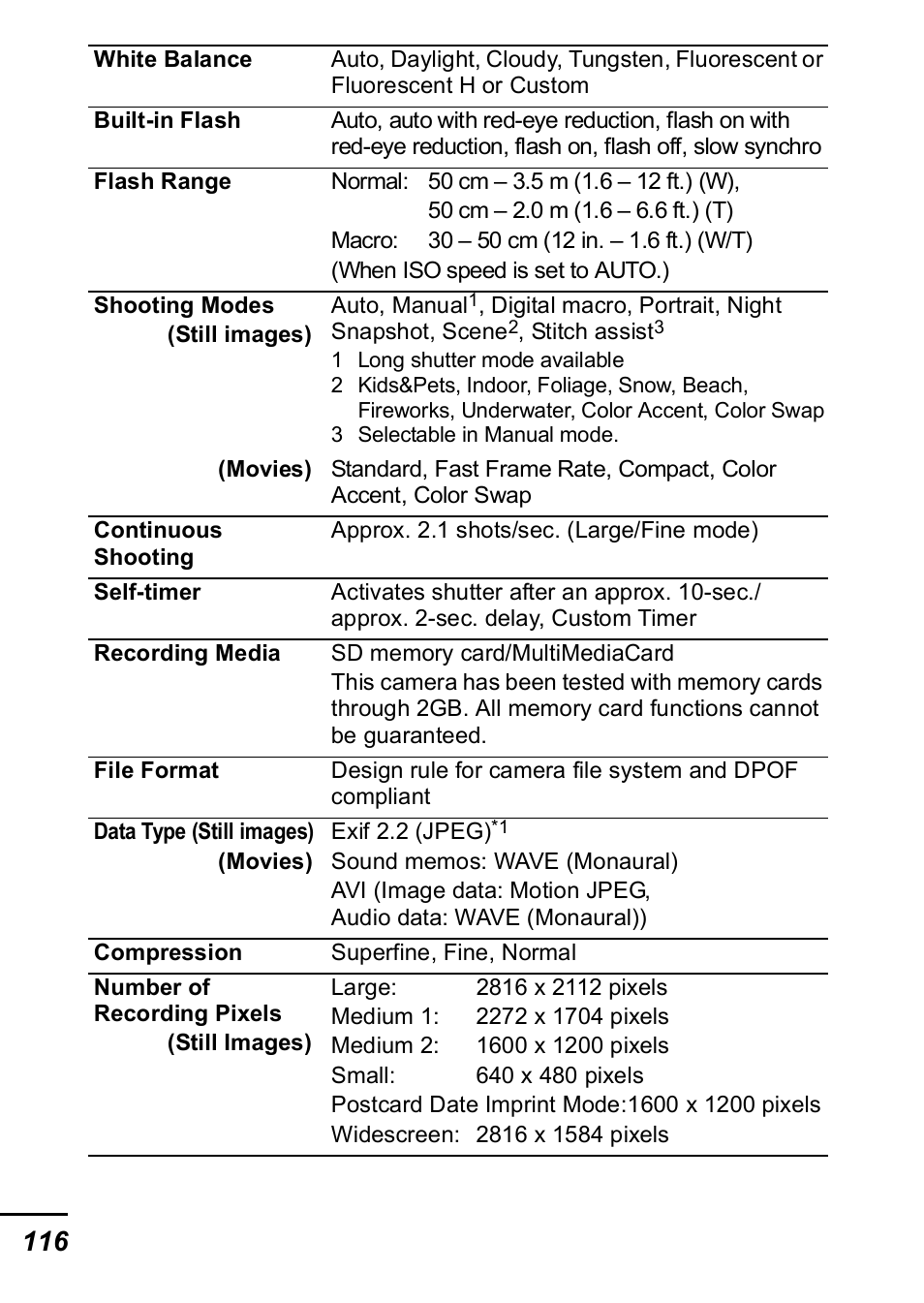 P. 116) | Canon IXUS 60 User Manual | Page 118 / 131