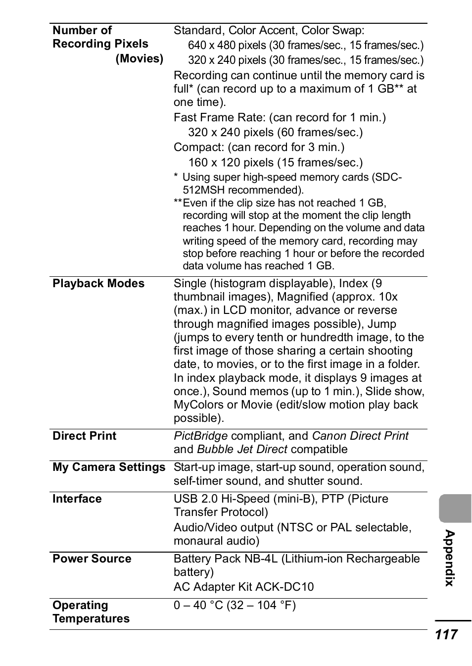 Canon IXUS 60 User Manual | Page 119 / 131