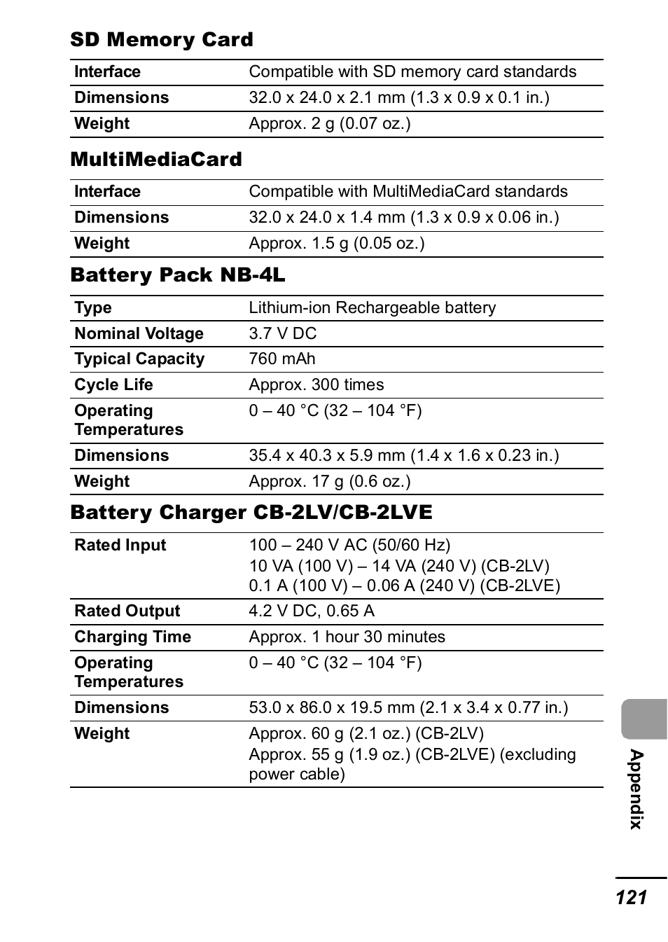 Canon IXUS 60 User Manual | Page 123 / 131