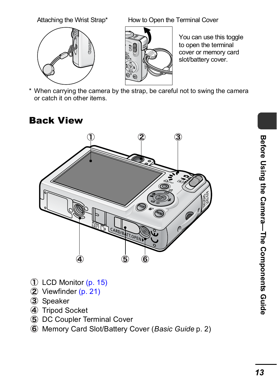Back view | Canon IXUS 60 User Manual | Page 15 / 131