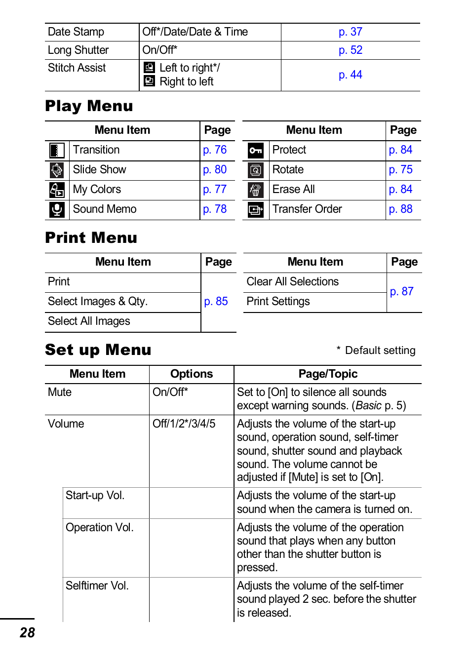 Play menu print menu set up menu | Canon IXUS 60 User Manual | Page 30 / 131