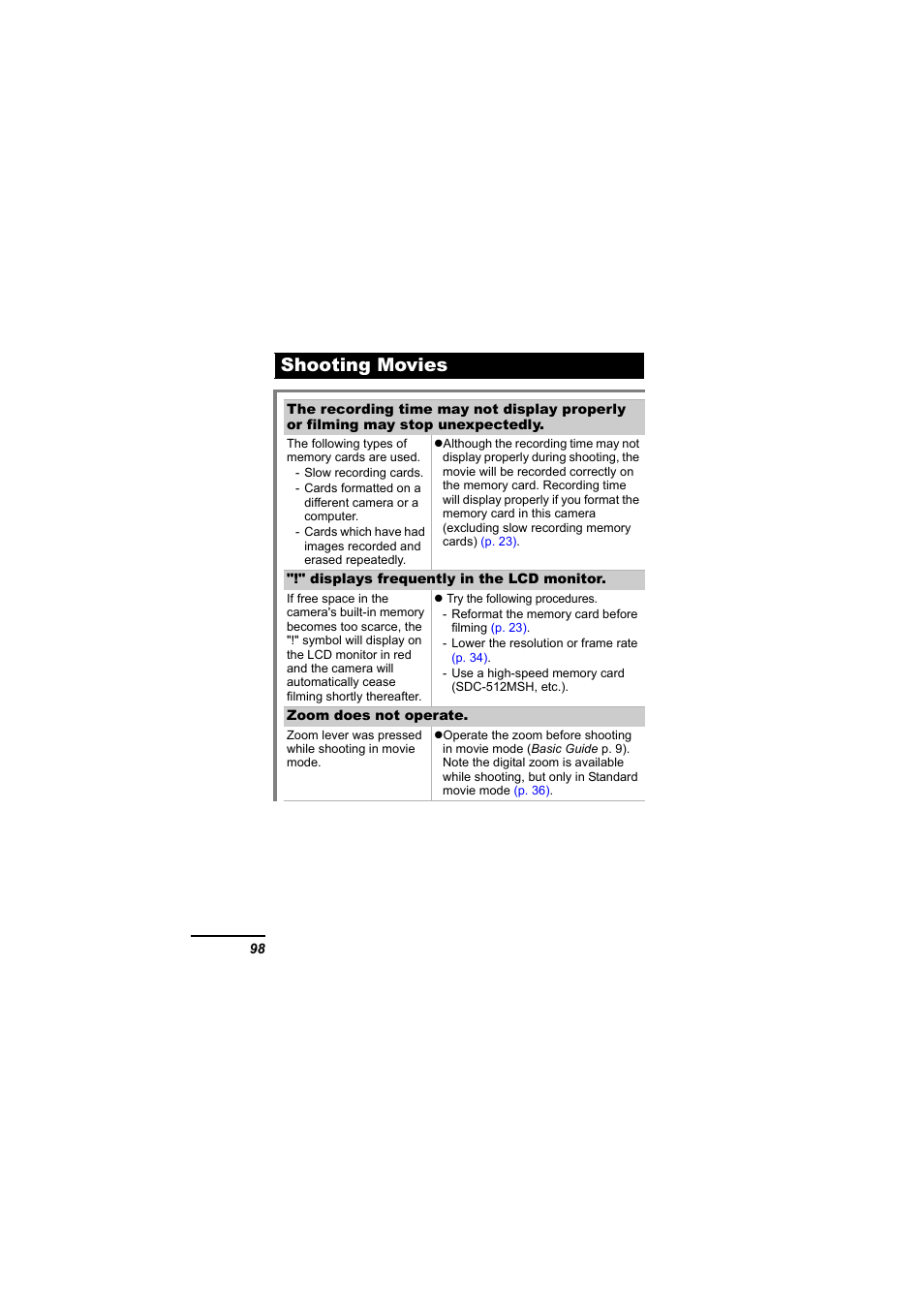 Shooting movies | Canon IXUS 55 User Manual | Page 100 / 127