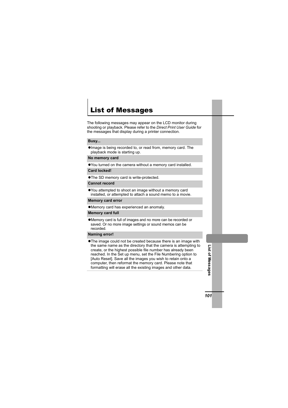 List of messages | Canon IXUS 55 User Manual | Page 103 / 127