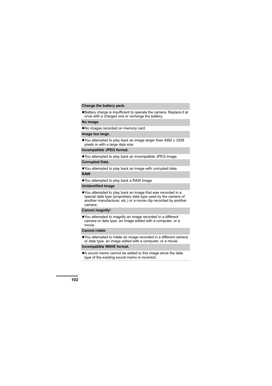 Canon IXUS 55 User Manual | Page 104 / 127