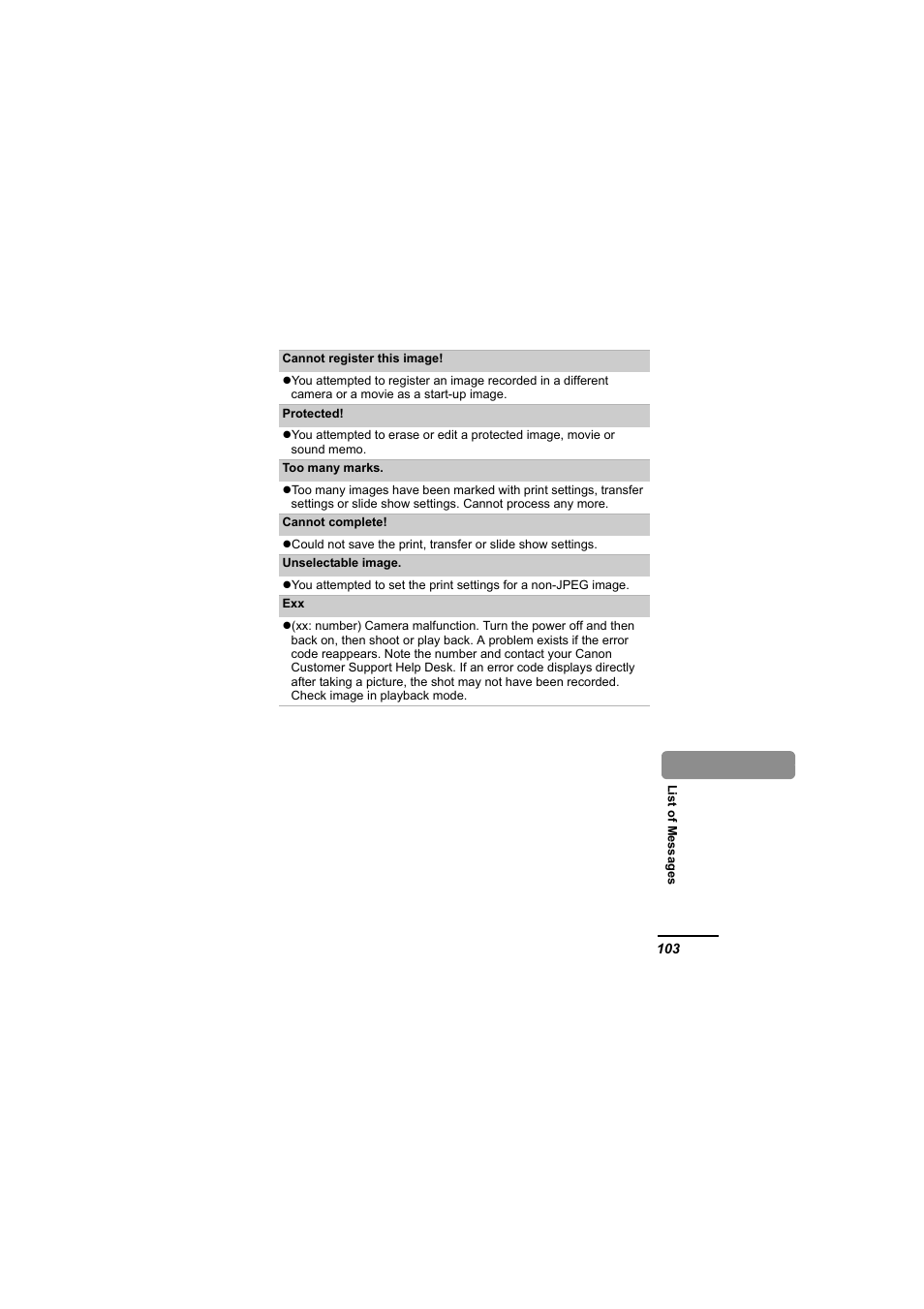 Canon IXUS 55 User Manual | Page 105 / 127