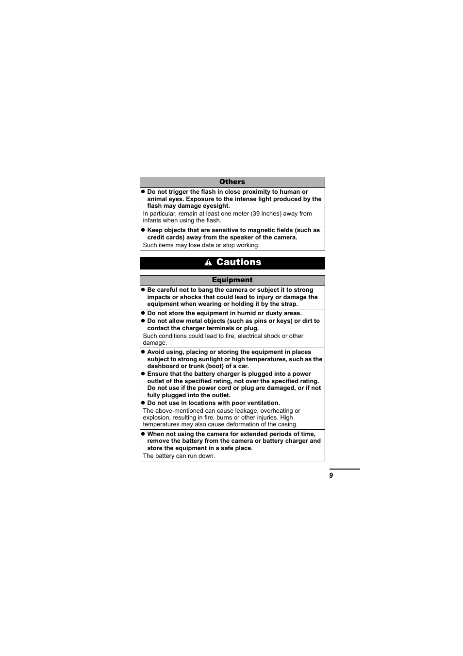 Cautions | Canon IXUS 55 User Manual | Page 11 / 127