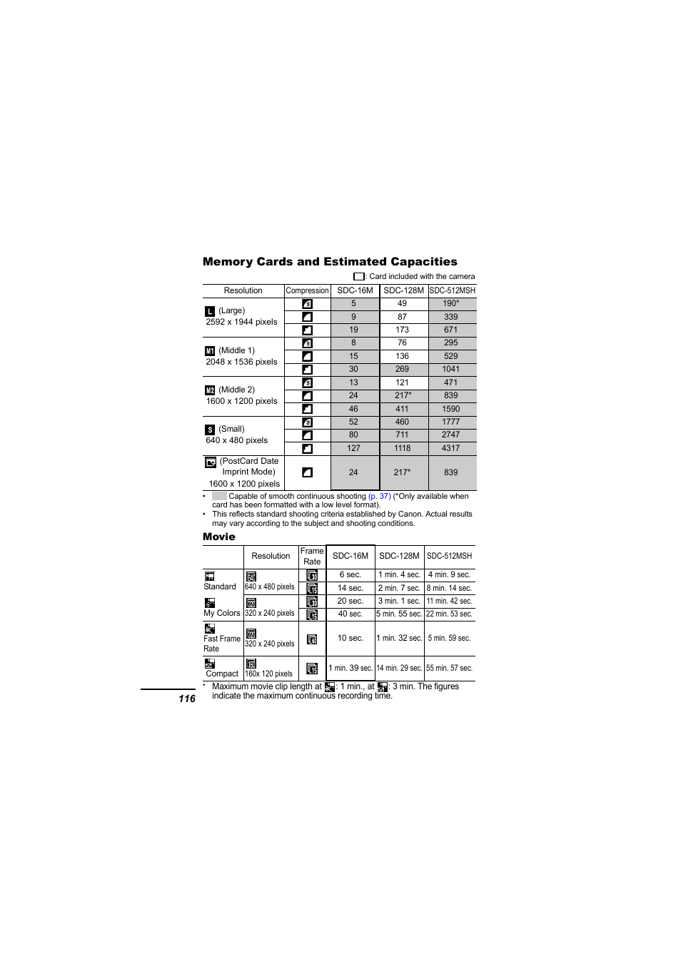 P. 116), Full | Canon IXUS 55 User Manual | Page 118 / 127