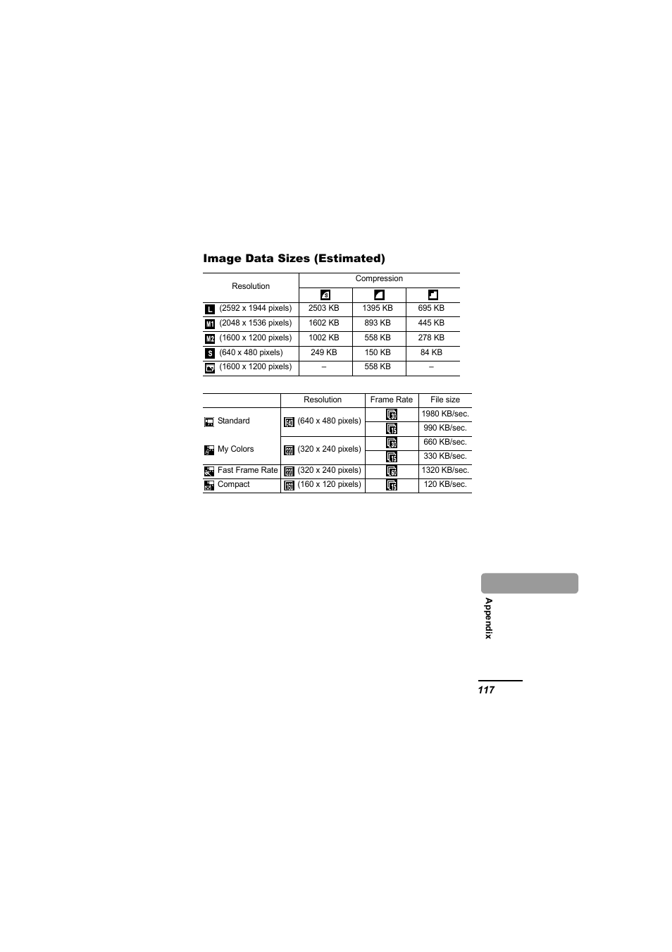 See image data sizes (estimated), P. 117), See memory cards and estimated capacities | Canon IXUS 55 User Manual | Page 119 / 127
