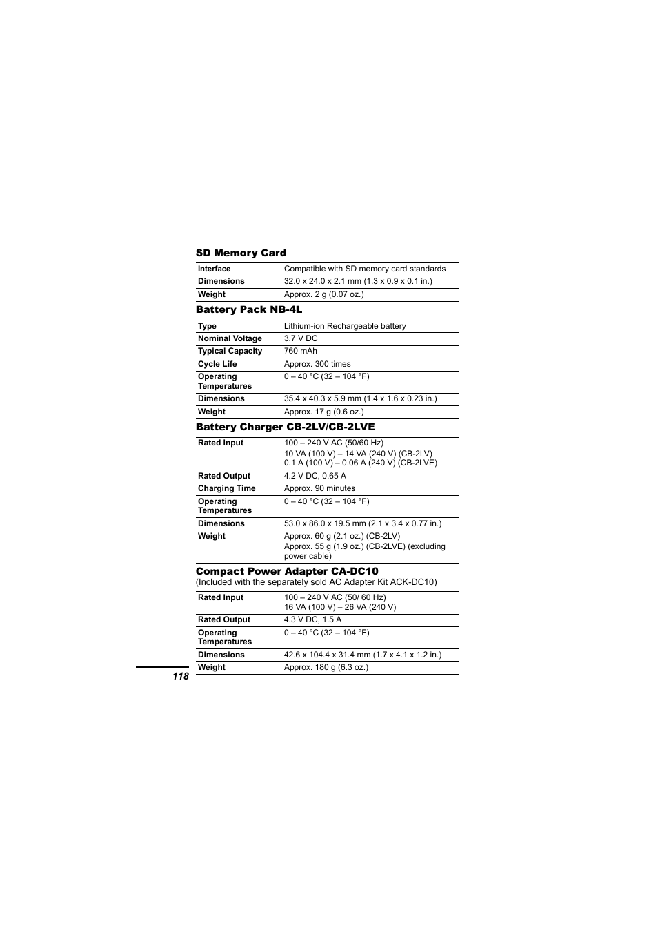 Canon IXUS 55 User Manual | Page 120 / 127