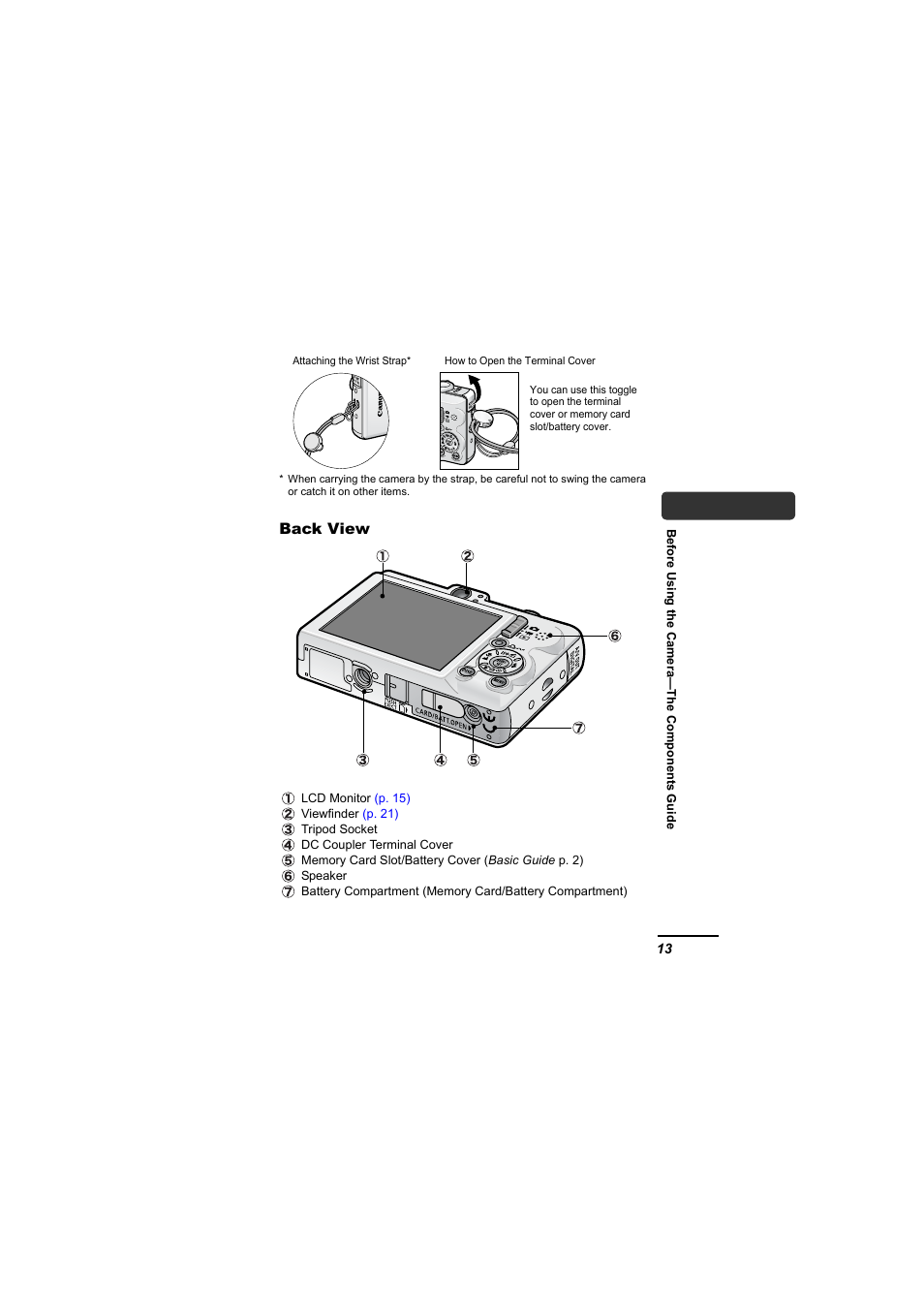 Canon IXUS 55 User Manual | Page 15 / 127