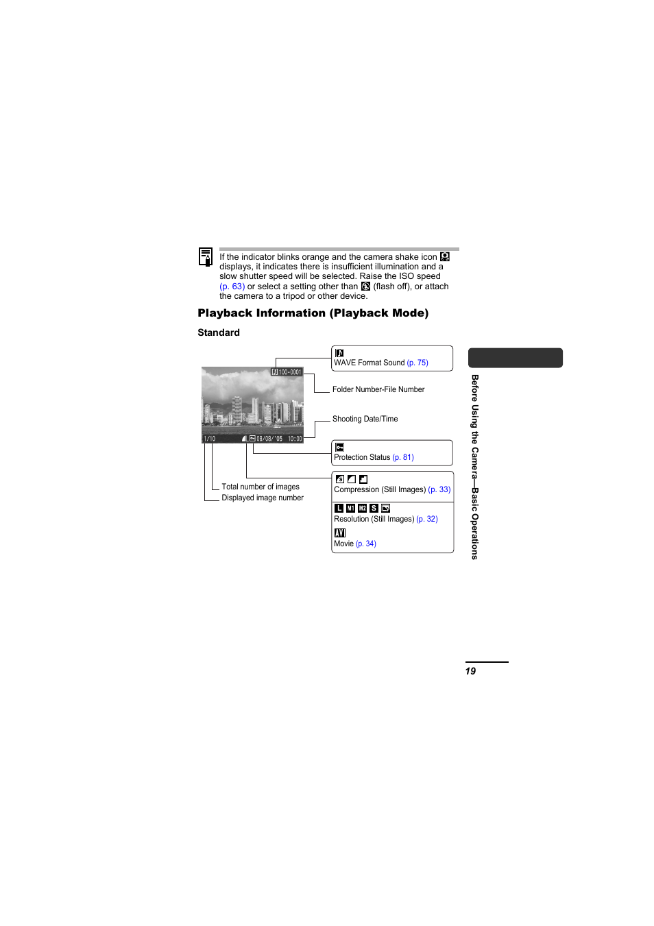 Canon IXUS 55 User Manual | Page 21 / 127