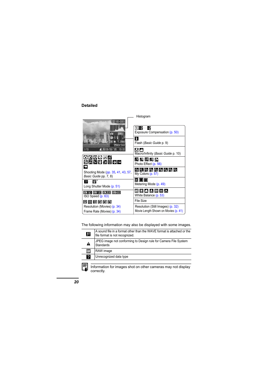 Canon IXUS 55 User Manual | Page 22 / 127