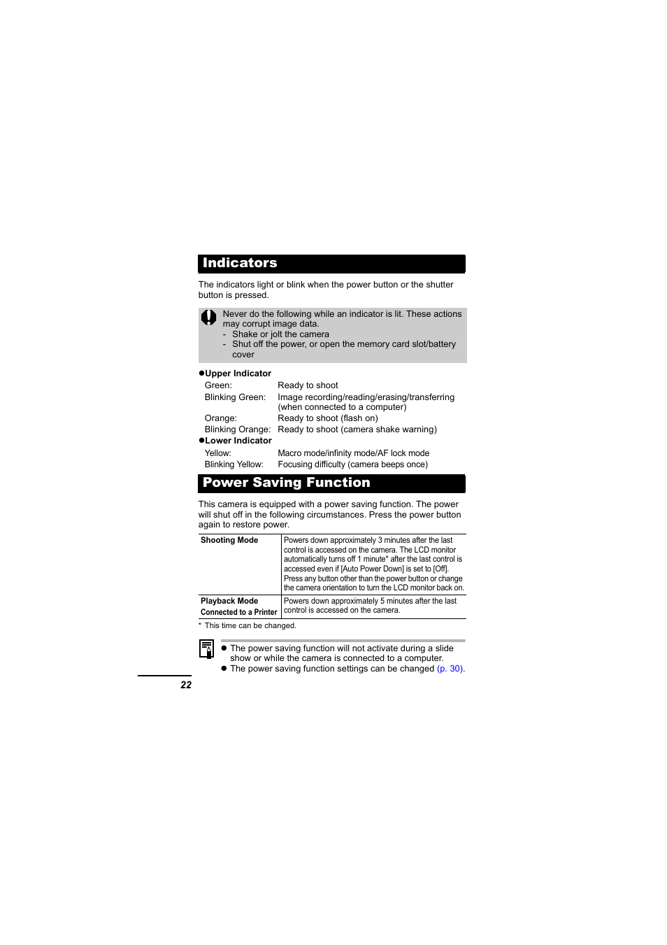 Indicators, Power saving function, Indicators power saving function | P. 22) | Canon IXUS 55 User Manual | Page 24 / 127