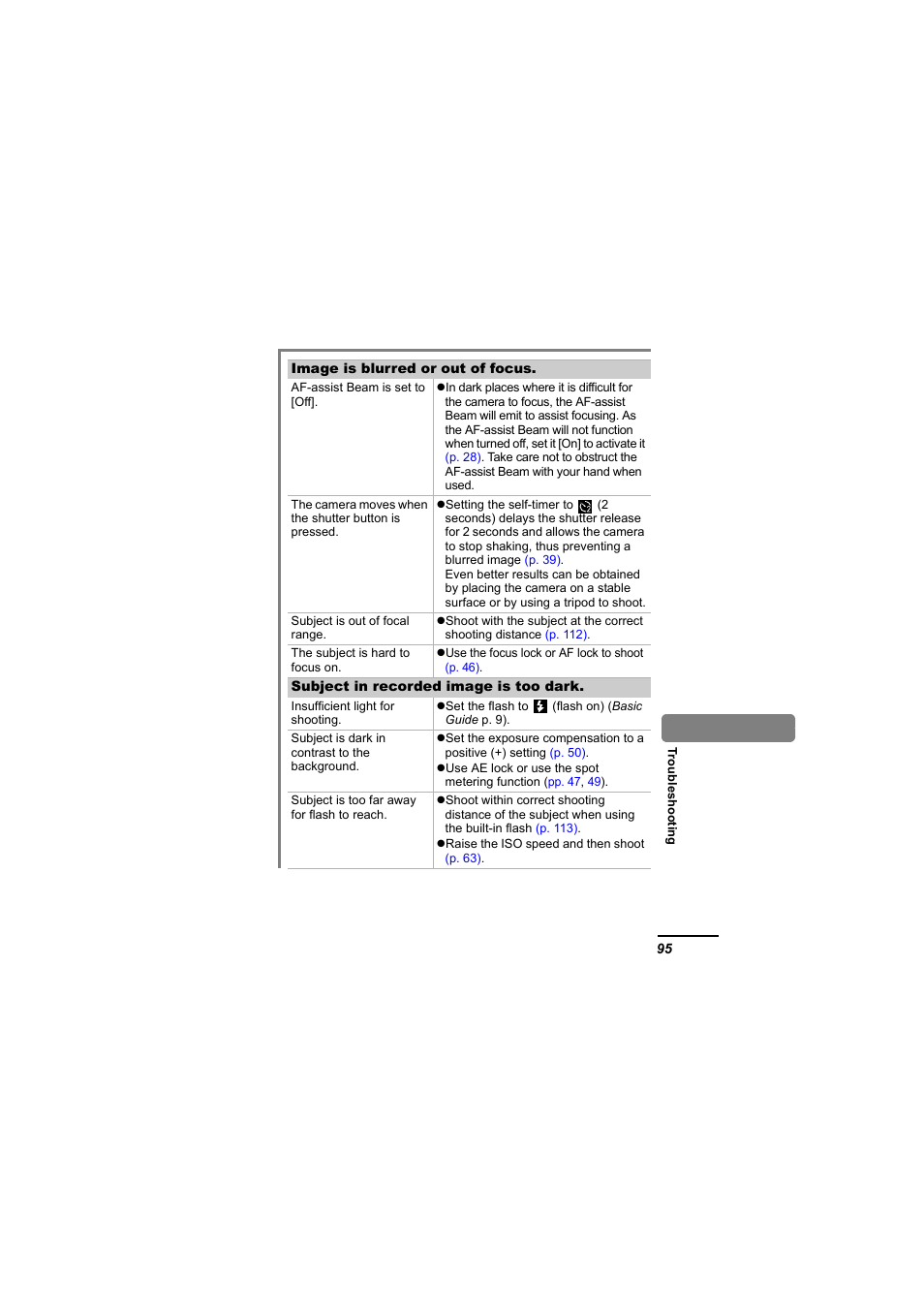 Canon IXUS 55 User Manual | Page 97 / 127