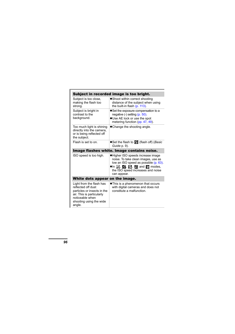 Canon IXUS 55 User Manual | Page 98 / 127