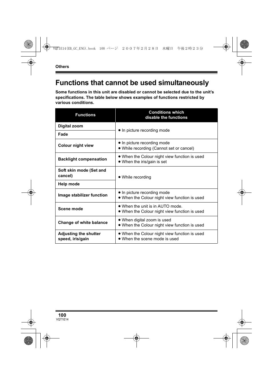 Functions that cannot be used simultaneously | Panasonic SDR-S10 User Manual | Page 100 / 120
