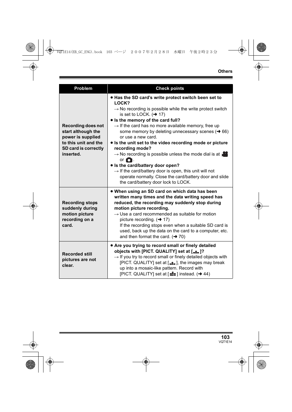 Panasonic SDR-S10 User Manual | Page 103 / 120